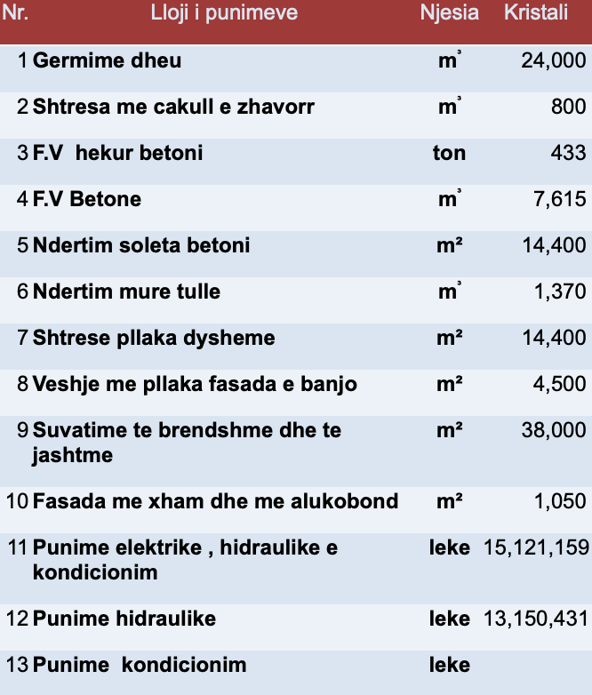 Screenshot 2025-10-30 at 7.36.36 AM